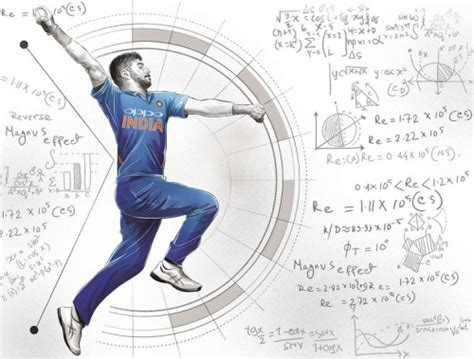 Create a Best Bowler in Cricket Tier List - TierMaker