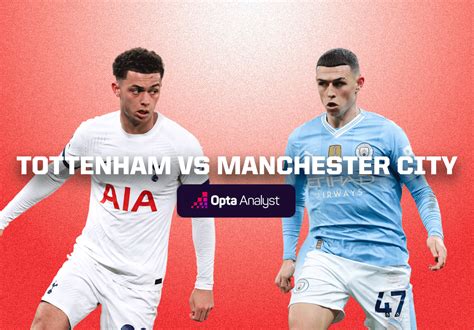 Tottenham vs Manchester City Prediction and Preview, FA Cup