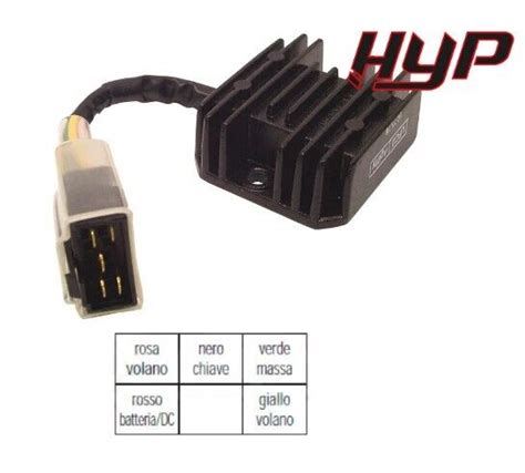 Voltage Regulator Hyp Kymco AGILITY R16 150 2008 EBay