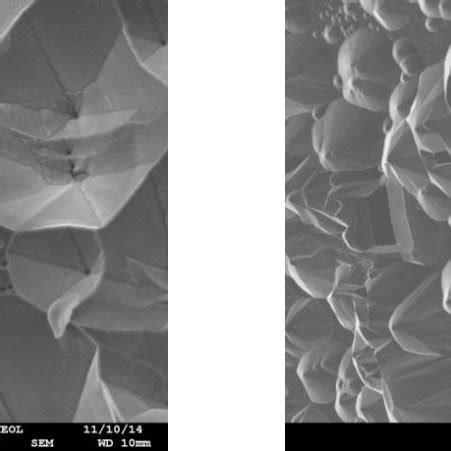 Pdf Gan Growth On Ga O Substrates By Hvpe