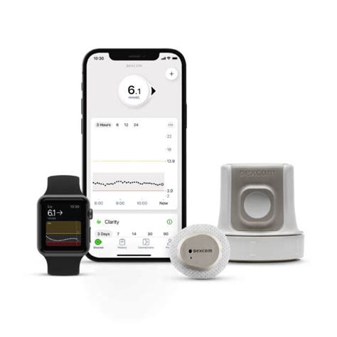 Dexcom G7 Rtcgm Device Launched Diabetesonthenet