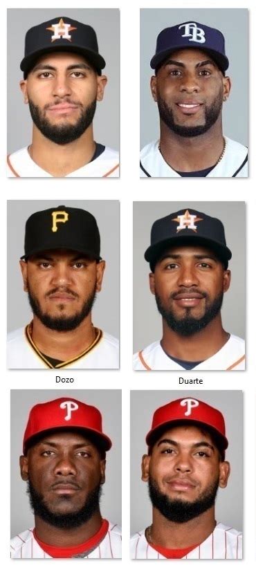 The 160 active Dominican Baseball players in Major Leagues