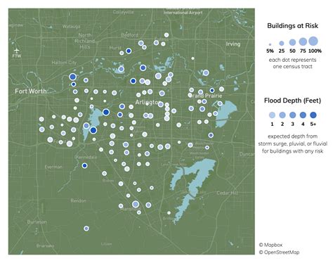 Arlington, Texas Climate Change Risks and Hazards: Heat, Fire ...