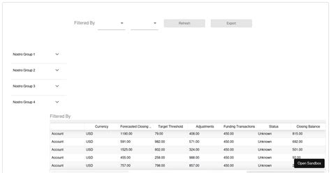 Material Ui Treeview Examples CodeSandbox