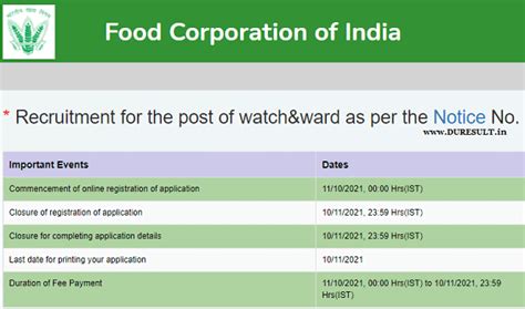 Fci Punjab Watchman Recruitment 2021 Apply Now For Vacancy