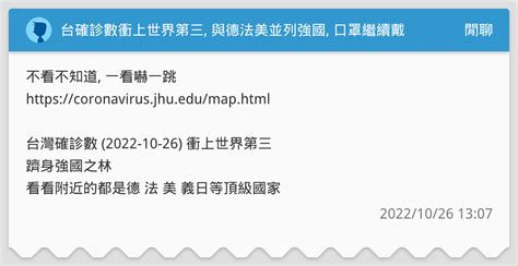 台確診數衝上世界第三 與德法美並列強國 口罩繼續戴 閒聊板 Dcard