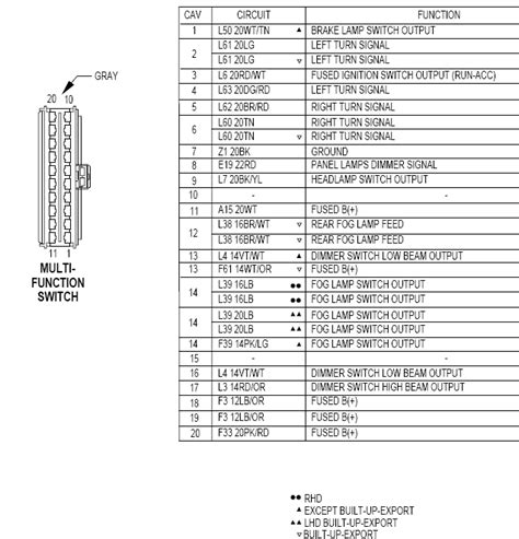 2000 Plymouth Neon Stereo Wiring Diagram Wiring Diagram And Schematic