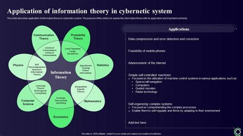 Information Theory Ecet