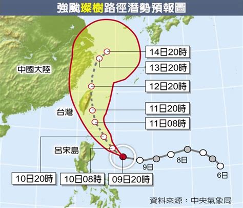 強颱璨樹急轉彎 恐擦邊襲台 生活新聞 中國時報