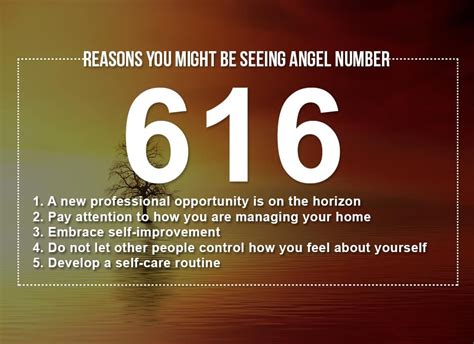 angel number  meaning angel number