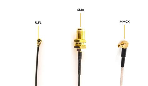 All About A Multirotor Drone Fpv Antenna Getfpv Learn