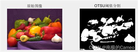 图像处理：阈值分割技术详解 Csdn博客