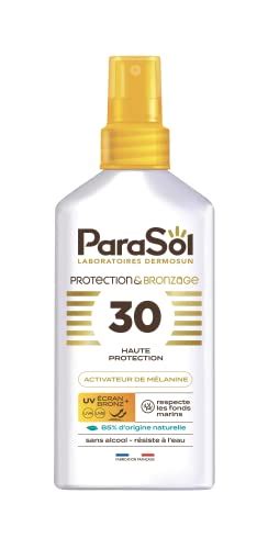 Comprar Arual Activador Solar Desde Perfumes Importados Ya