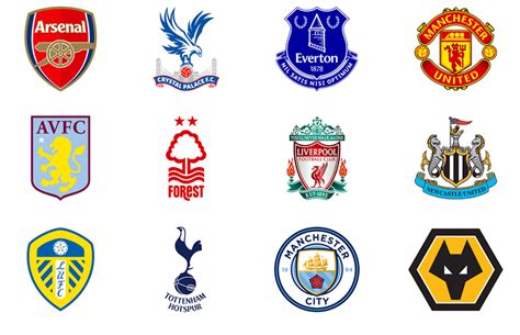 Hiding Premier League Logos Quiz - By t_rev19