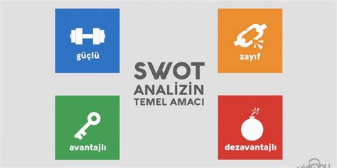 Ki Isel Swot Analizi Nedir Nas L Yaz L R Rnek