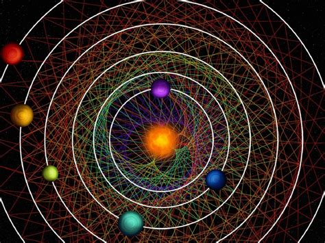 Descubren Algo Nunca Antes Visto 6 Planetas Sincronizados En Perfecta