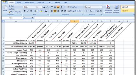 Free College Comparison Spreadsheet Excel