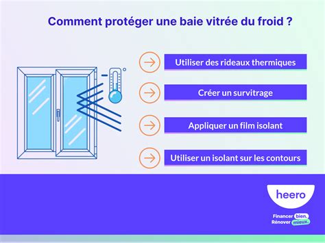 Comment protéger et bien isoler une baie vitrée du froid