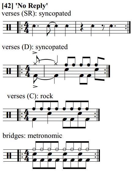 Analysis Of Ringo Starr S Drumming On Beatles Tracks Part Of