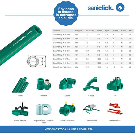 Ca O Acqua System Pn Mm Agua Caliente Termofusion Saniclick