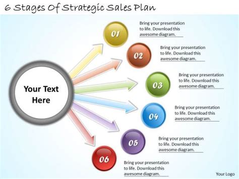 Strategic Planning Powerpoint Templates