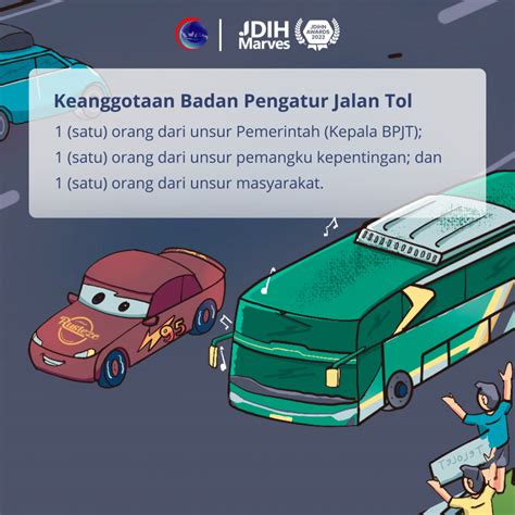 Badan Pengatur Jalan Tol