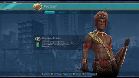 Gunboat Diplomacy : r/civ