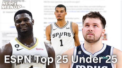 Reacting To ESPN S Top 25 Under 25 Episode 58 YouTube