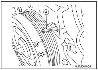 Nissan Rogue Service Manual Timing Chain Removal And Installation