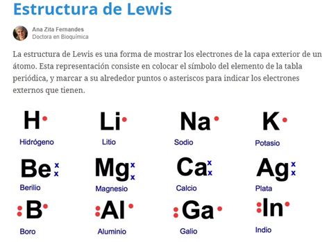 TOMi digital LA REGLA DEL OCTETO Y LA CONFIGURACIÓN DE LEWIS