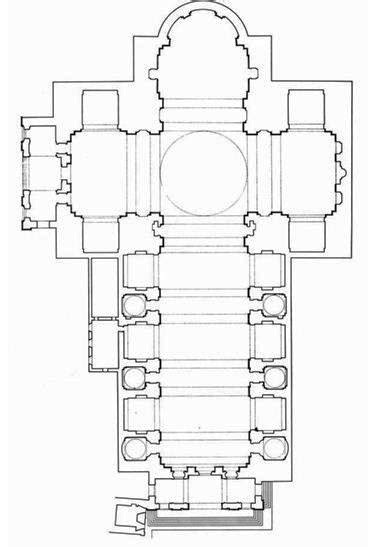 L Architettura Del Quattrocento Cinquecento E Seicento La Chiesa Di