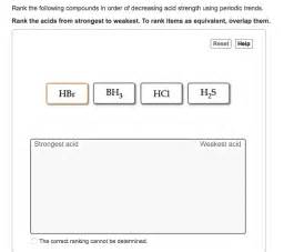 Solved Rank The Following Compounds In Order Of Decreasing Chegg