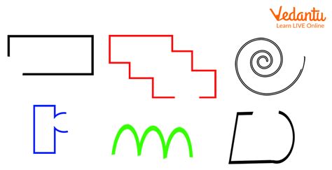 Closed Figure Vs Open Figure Learn Definition Facts And Examples