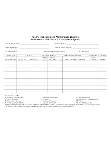 Free 4 Facilities Maintenance Checklist Samples School Management