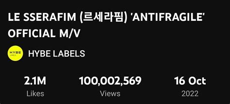 Le Sserafims “antifragile” Becomes Their Fastest Mv To Hit 100 Million