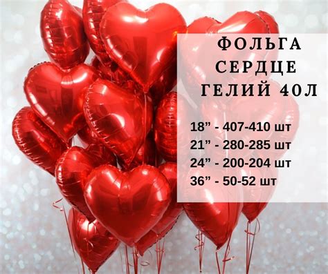 Расход гелия для шара