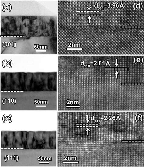 A C Cross Section Tem Images Of The And Sro