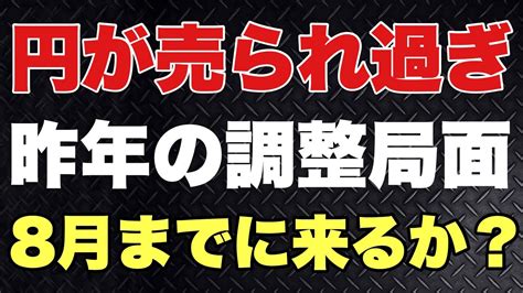 【fx】710環境認識相場分析。ドル円 ユーロ円 ユーロドル ポンド円 ポンドドル Youtube