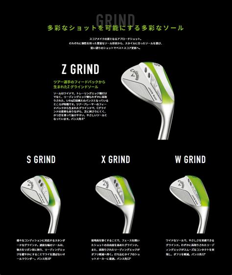 キャロウェイ（callaway）（メンズ）jaws Raw ジョーズロウウェッジ クロム Wグラインド Nspro 950gh Neo 別