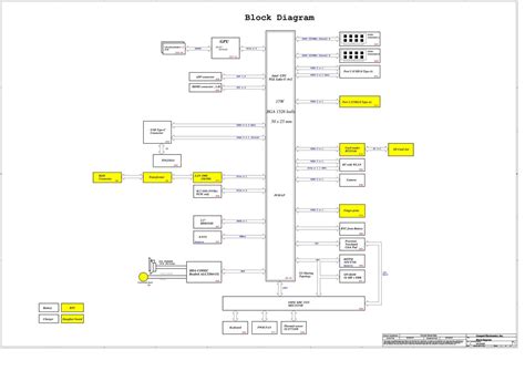 Dell Inspiron Compal La L P Dsc Warlock Tgl Rev Schematic