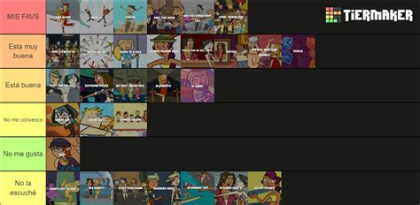 Total drama world tour songs Tier List (Community Rankings) - TierMaker