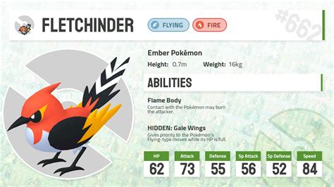 #0662 Fletchinder - Pokecharms PokéDex