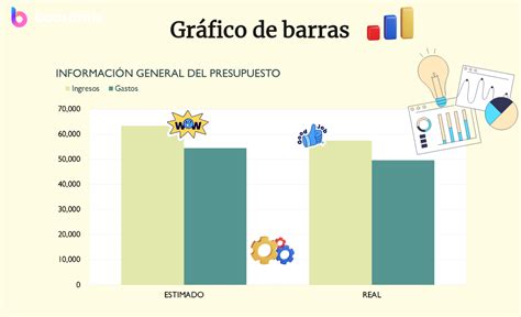 Qu Es Un Gr Fico De Barras Gu A Completa Con Ejemplos Boardmix