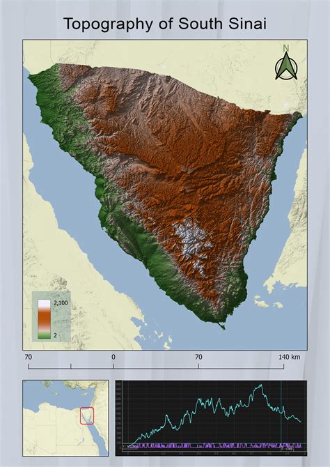 Topography of South Sinai | Spatialnode