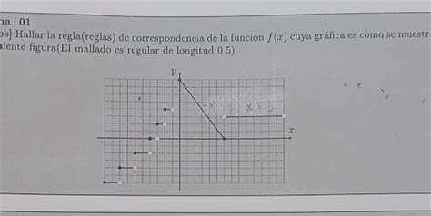 Solved Na 01 Os Hallar La Regla Reglas De Correspondencia De La