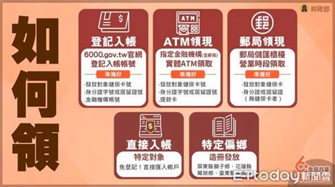 全民普發6000元明上網登記 小心假網站！警提辨識重點 Ettoday社會新聞 Ettoday新聞雲