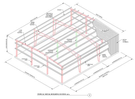 Steel Building - Steel Building Design Software - Build Information Center