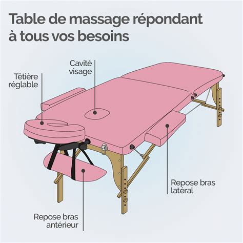 Table De Massage Bois 2 Zones Rose Pastel