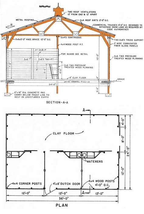 24×36 Pole Shed Plans – How To Make A Durable Pole Shed