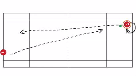 Tennis Return Drills Youtube